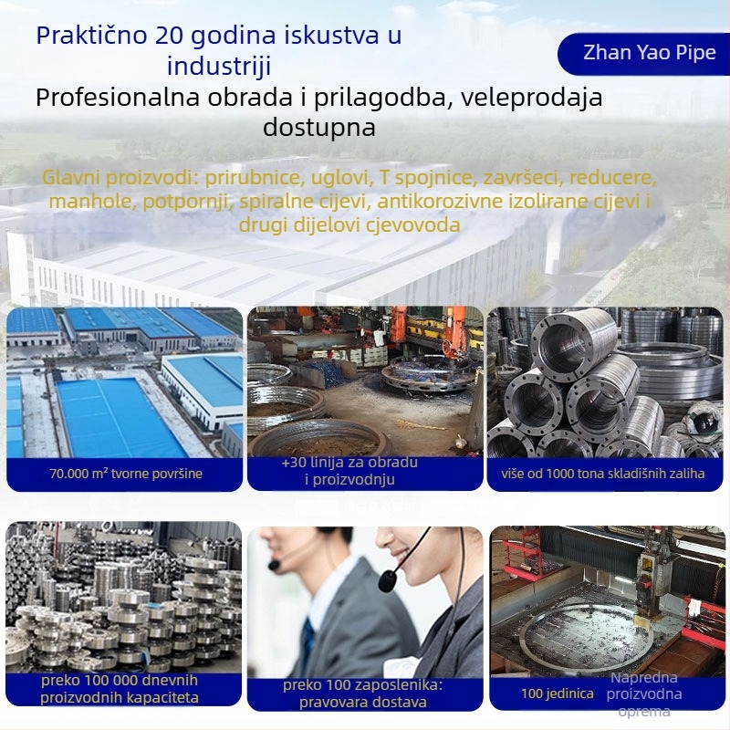 Kovana čelična prirubnica, aksijalni tip, vijčano spajanje, izvrsna klasa, prema nacionalnim standardima