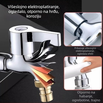 Zidni magnetizirani bakreni ventil za perilicu i mop pool te vanjsku upotrebu — MM-14, 4 priključka, 20 mm sjedalo ventila, 0–90°C