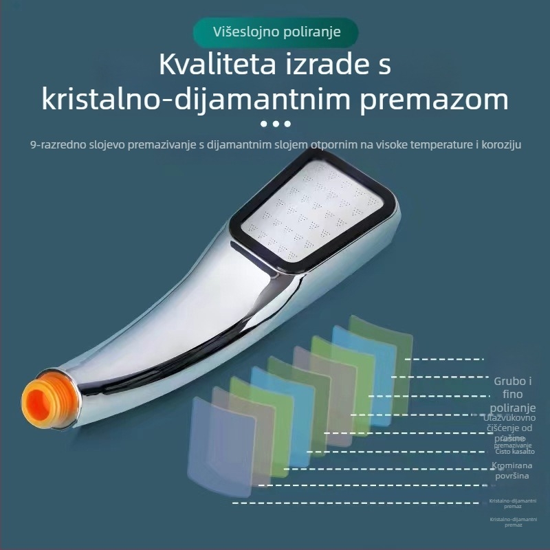 Tuš komplet s crijevom – kišni i snažni tuš, plastični, kvadratnog oblika tuš glava, spiralni priključak, prijenosni