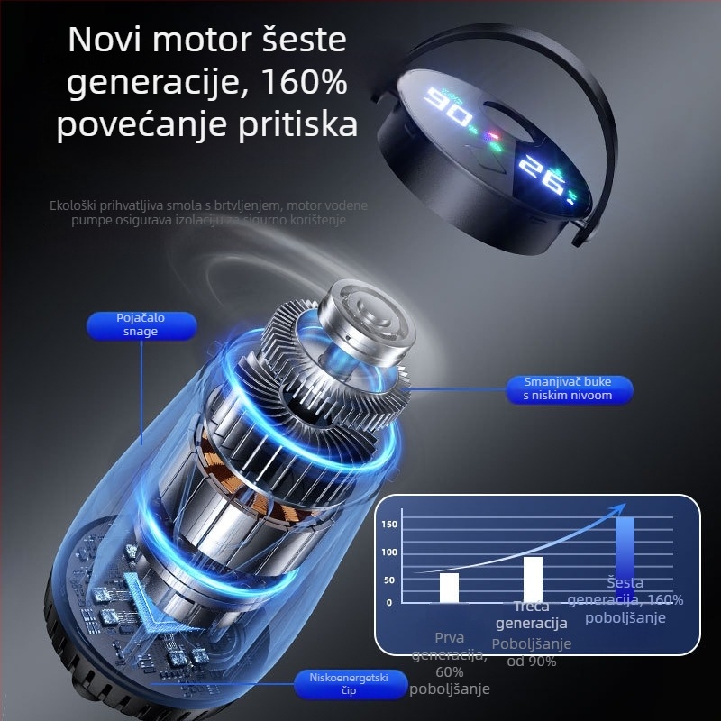 Vanjski tuš uređaj - ručni, ABS kućište, digitalni zaslon, LED rasvjeta, podesiva postavka (60°C, 5V 10W, miješani izlaz vode)