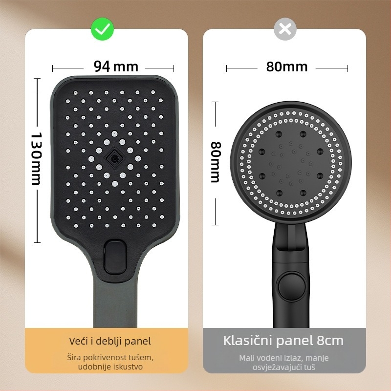 Set tuš glave s povećanim tlakom, ABS materijal, četvrtasta glava, moderni minimalistički dizajn