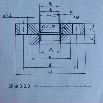 Zavareni prsten flanše s labavim manžetom PN16, 304/Q235B, DN20-DN600, EN1092-1/HG/T20592-2009