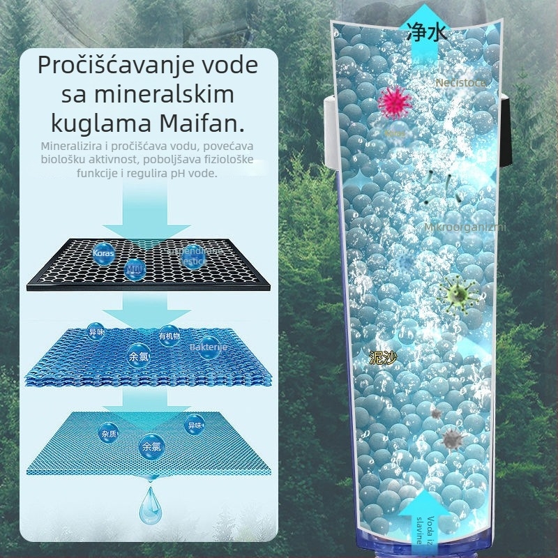 Sprchovna glava s negativnim ionima, prijenosni pojačivač tlaka, ABS, rotirajući nosač, 0,6 MPa