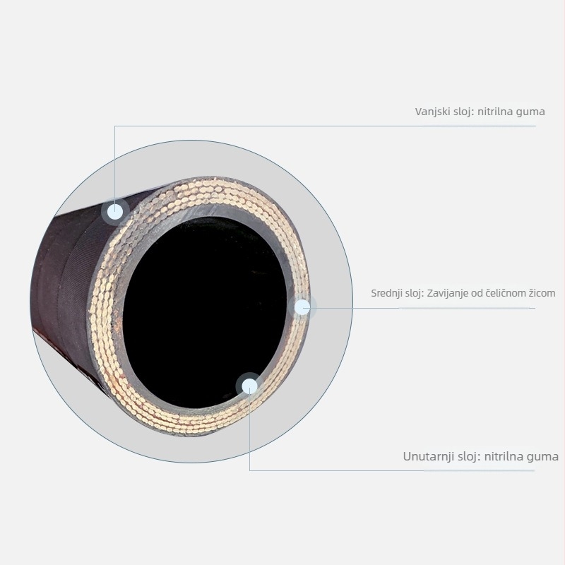 Visokotlačna cijev s čeličnim žicom, nitrilna guma, za prijevoz plinova i tekućina pod pritiskom, brend Henglixin