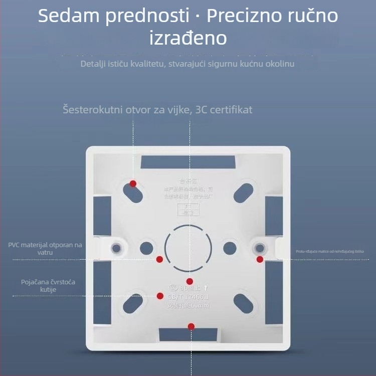 Površinski montirana dvostruka kutija za prekidač i utičnicu, PVC, vatrootporna, model 86