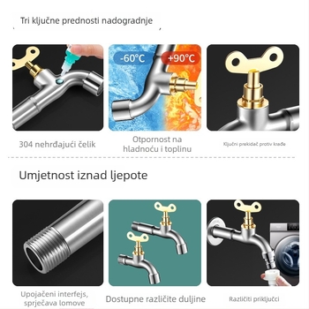 Nehrđajući čelični zidni faucet s ključem, produženi dizajn, za perilicu rublja i vanjsku uporabu — model JSP000; 4-dijelni navojni spoj; keramički disk ventil; pogodno i za unutarnje i za vanjske prostore; brušeni završni sloj.