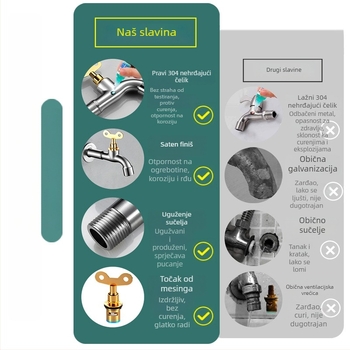 Nehrđajući čelični zidni faucet s ključem, produženi dizajn, za perilicu rublja i vanjsku uporabu — model JSP000; 4-dijelni navojni spoj; keramički disk ventil; pogodno i za unutarnje i za vanjske prostore; brušeni završni sloj.