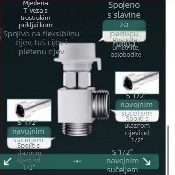 Priključak za ulaz vode za perilicu s podjelom 1-2, tijelo od bakra, keramički disk ventil, jednodijelni dizajn, CE potvrda