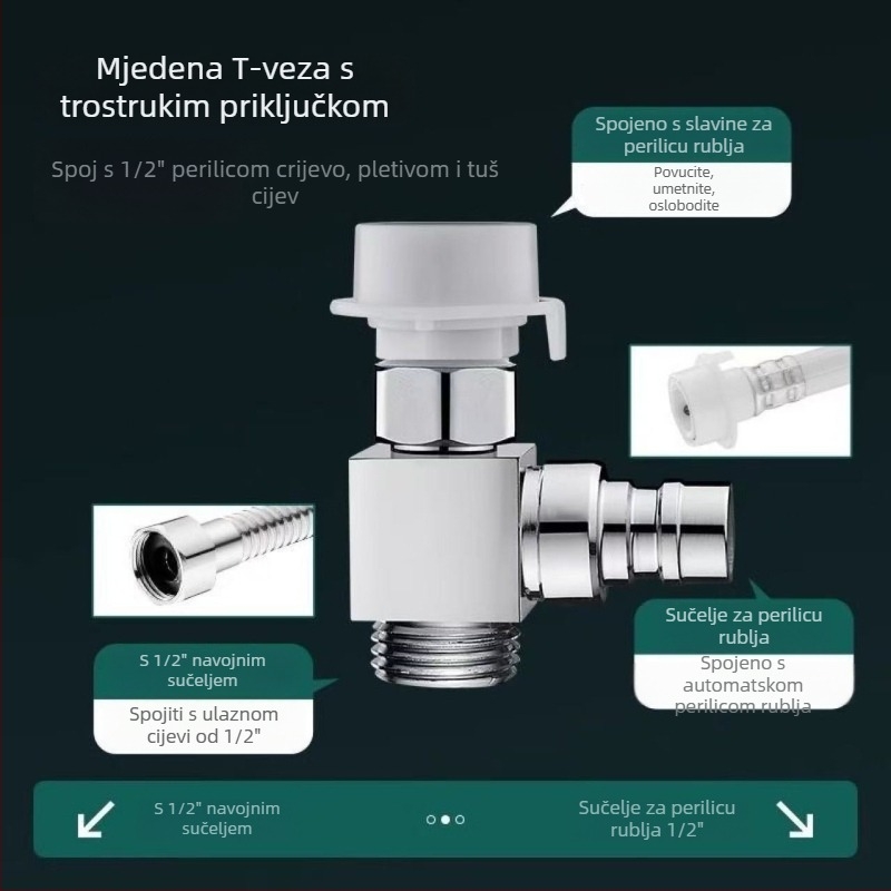 Priključak za ulaz vode za perilicu s podjelom 1-2, tijelo od bakra, keramički disk ventil, jednodijelni dizajn, CE potvrda