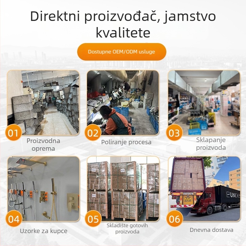 Skriti zidni set za tuširanje, kvadratni oblik, model jsd077, materijal bakar, kišni režim