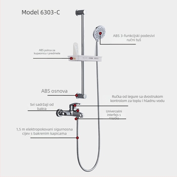 Ugrađeni trostruki tuš miješivač s tuš-setom – Mjed, keramičko jezgro ventila, 0–90°C, 1.0 MPa, kromirano