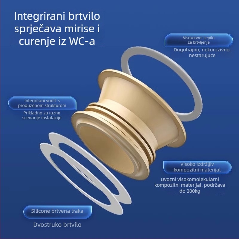 Brtva za WC prirubnicu, debeli integrirani brtveni prsten, nepropusno, materijal ABS + silikon gel, marka Mubin