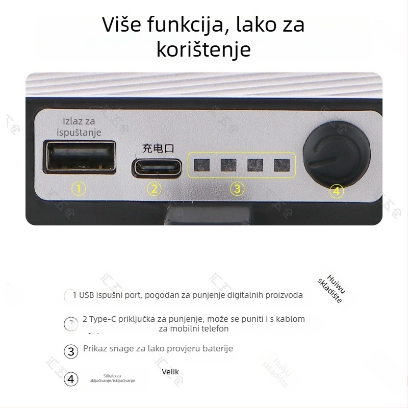 Prijenosna LED kamp lampa za ulične štandove, 432 LED dioda, 150W, ulaz 5V/2A, vanjsko snažno osvjetljenje