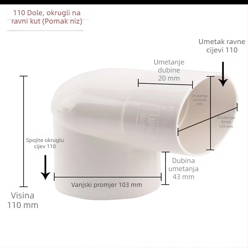 PVC okruglo plosno koljeno, promjer 100 mm, debljina zida 3 mm, razred 1