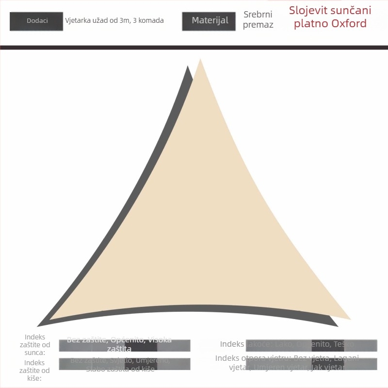 Trokutni sjenoviti platnjak od 420D Oxford poliestera, vodootpornost 3000, sklopivi dizajn, prilagodljiv, za dvorište, vrt i kampiranje