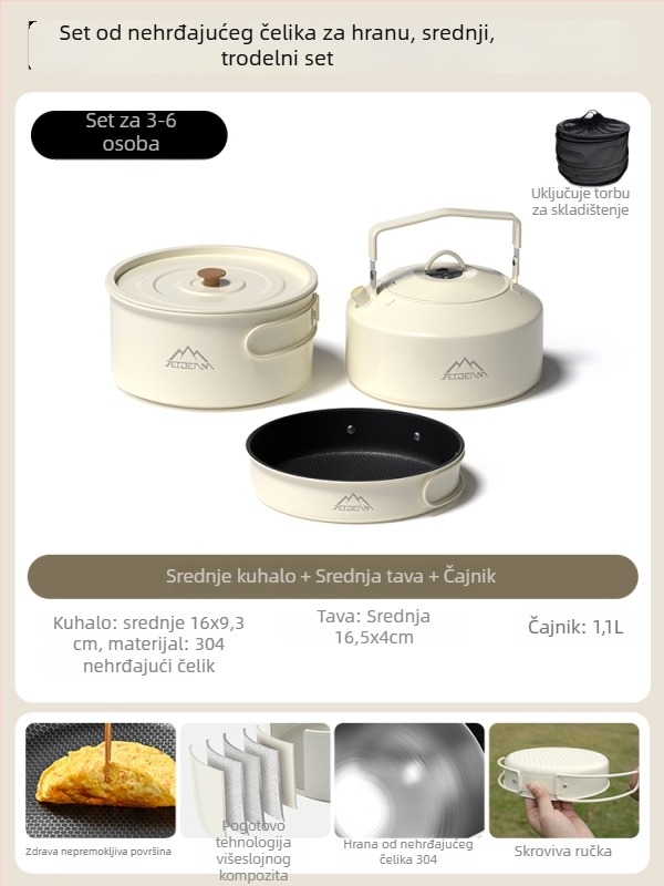 Jetbeam Kamping Set – posude od nehrđajućeg čelika, šalice i čajnik