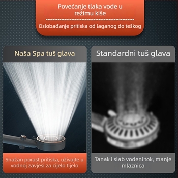 Set tuš glave - prijenosni ABS, kišna funkcija, okrugla glava