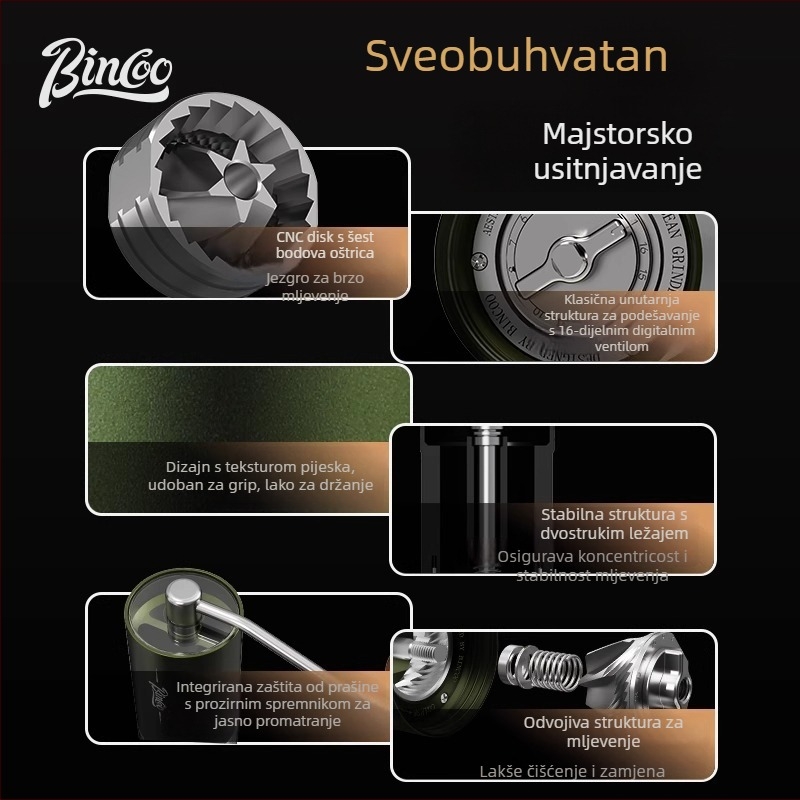 Bin Coo ručni mlin za kavu – prijenosni, lagani luksuzni retro stil, lansiran u ljeto 2021