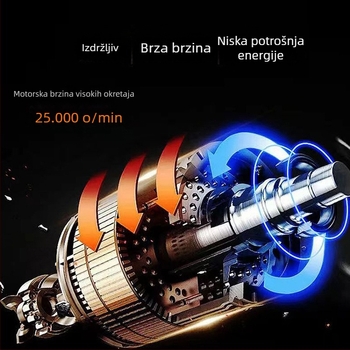 Kućni mlin za zrno s posudom od nehrđajućeg čeliča, dvostruka miješajuća oštrica, brzine 20 000–29 999 rpm, napajanje 110–240V, kapacitet ispod 1 L, potpuno automatizirano