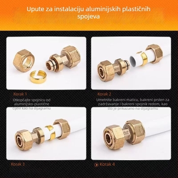 Aluminijsko-plastični spoj za cijevi, Ke meijie; materijal: aluminij-plastični; kategorija: Drugo