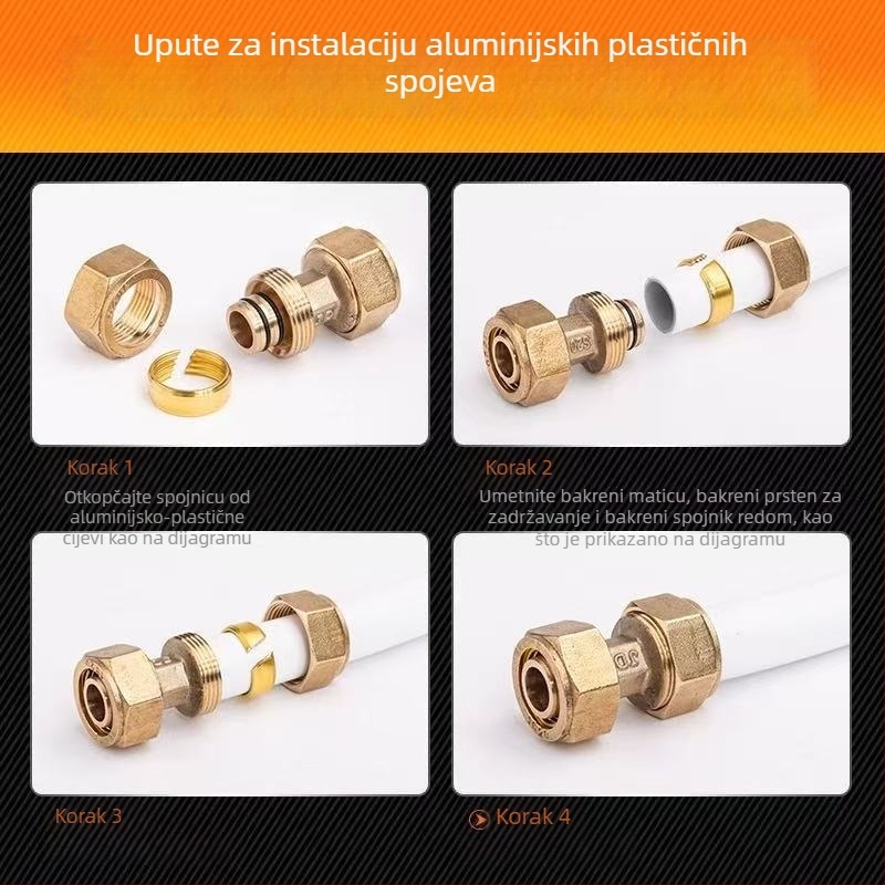 Aluminijsko-plastični spoj za cijevi, Ke meijie; materijal: aluminij-plastični; kategorija: Drugo