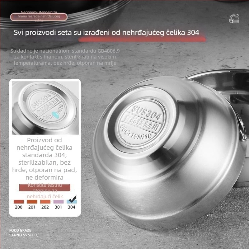 Set posuđa od nehrđajućeg čelika 304 – zdjele, tanjuri i štapići za jelo, prijenosno za kampiranje