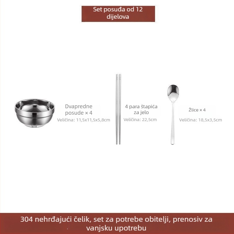 Set posuđa od nehrđajućeg čelika 304 – zdjele, tanjuri i štapići za jelo, prijenosno za kampiranje
