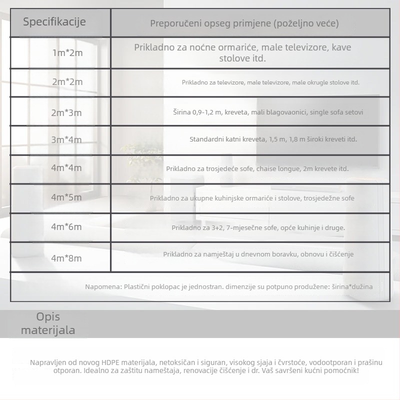 Jednostavna i moderna zaštita od prašine za namještaj – kauč i krevet – Prostor: Dnevni boravak; Materijal: Drugo