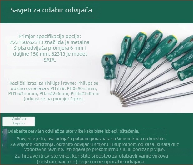 Križni odvijač s magnetskom i izolacijom, od krom-vanadij čelika, model 62302-62320
