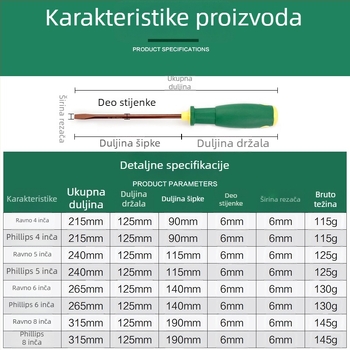 Kombinirana odvijač s ravnim i križnim vrhom, magnetski, S2 čelik, neizoliran, težina 100–150 g
