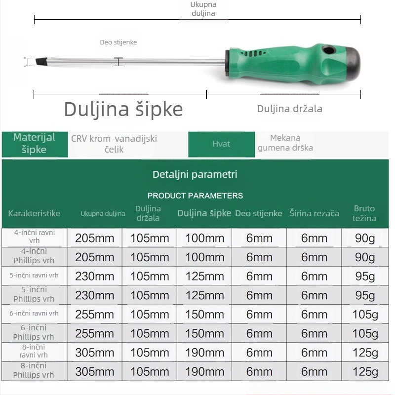 Kombinirana odvijač s ravnim i križnim vrhom, magnetski, S2 čelik, neizoliran, težina 100–150 g