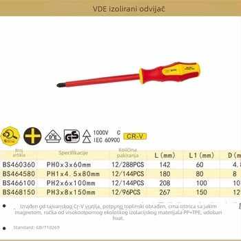 Persian Tools VDE izolirani odvijač s Philips i ravnim vrhom za električare, Cr-V čelik