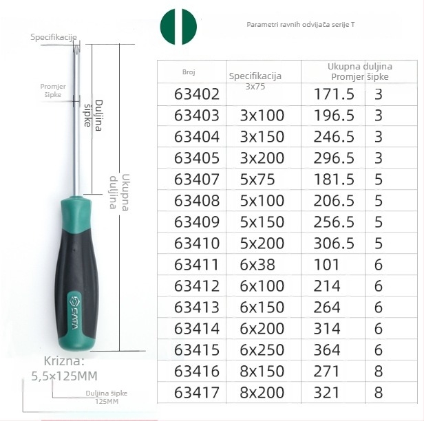 Shida ravni odvijač, krom-vanadijeva čeli, magnetski, neizoliran