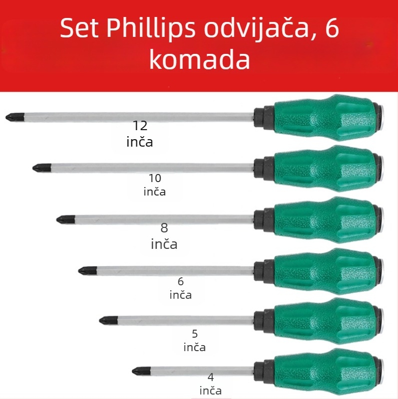 Odvijač s prolaznom drškom, krom-vanadijska čelika, visoka tvrdoća, magnetski, neizolirani