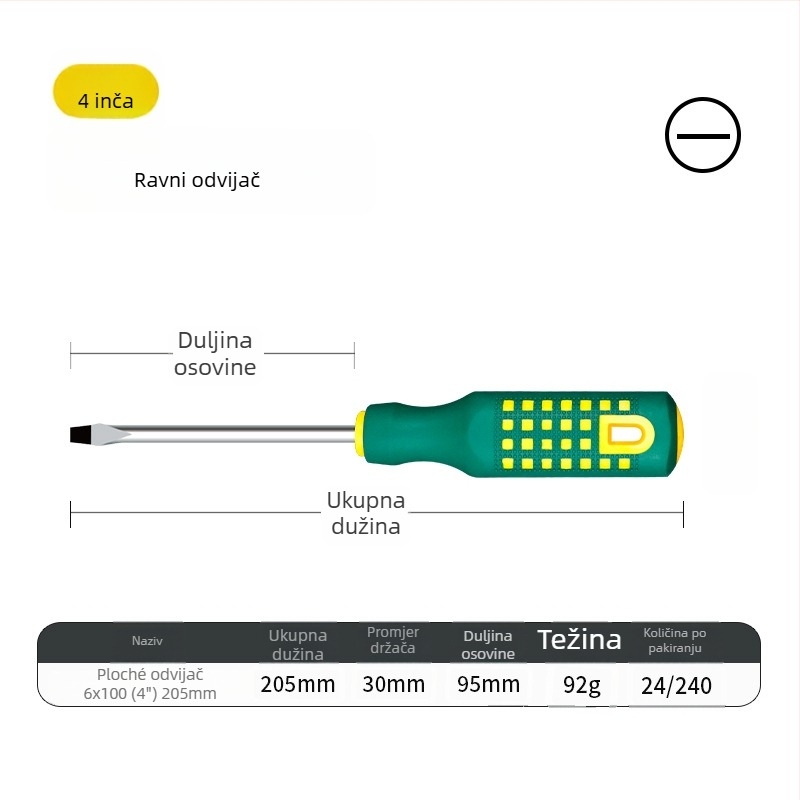 Križna odvrtka – magnetska, izolirana, visokougljična čeli, držač PP+TPR