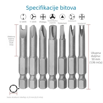 Set bitova za bušilicu za popravke kućanskih aparata s U-oblikom, Y-oblikom, trokutastim i nepravilnim bitovima, uz trake za pohranu; od Cr-Mo čelika