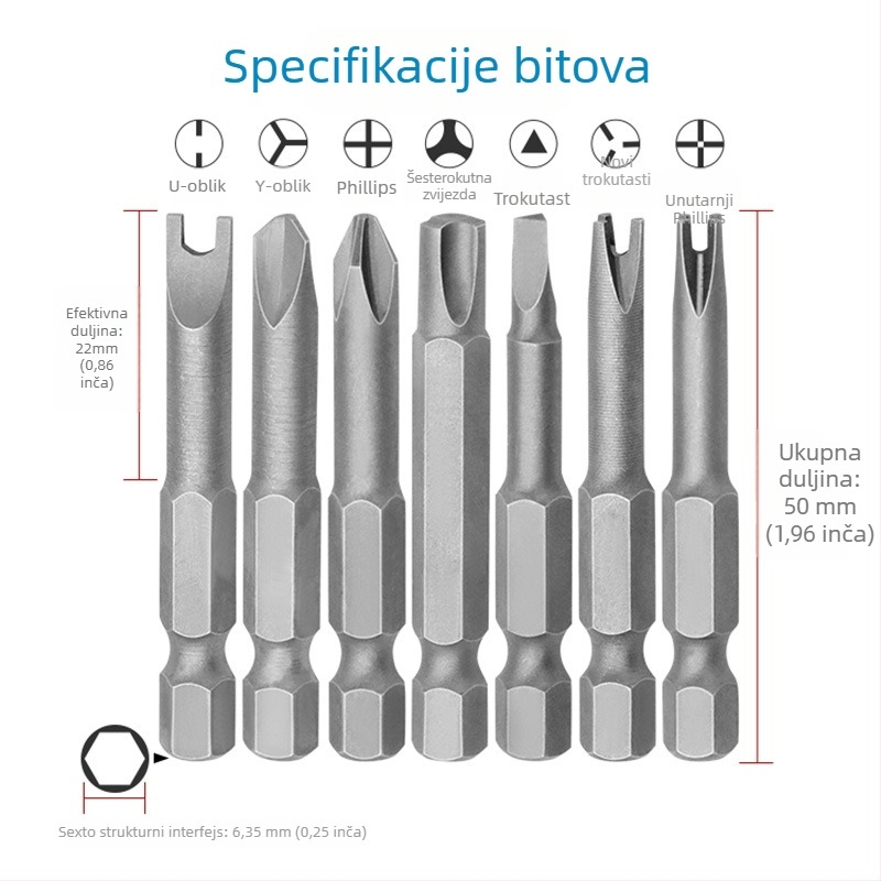 Set bitova za bušilicu za popravke kućanskih aparata s U-oblikom, Y-oblikom, trokutastim i nepravilnim bitovima, uz trake za pohranu; od Cr-Mo čelika