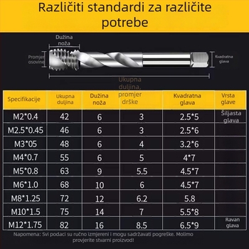 Dvodijelni spiralni taps za aluminij za strojeve, M3–M12, Brand: Jingda Tools