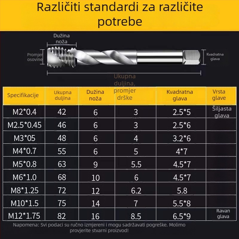 Dvodijelni spiralni taps za aluminij za strojeve, M3–M12, Brand: Jingda Tools
