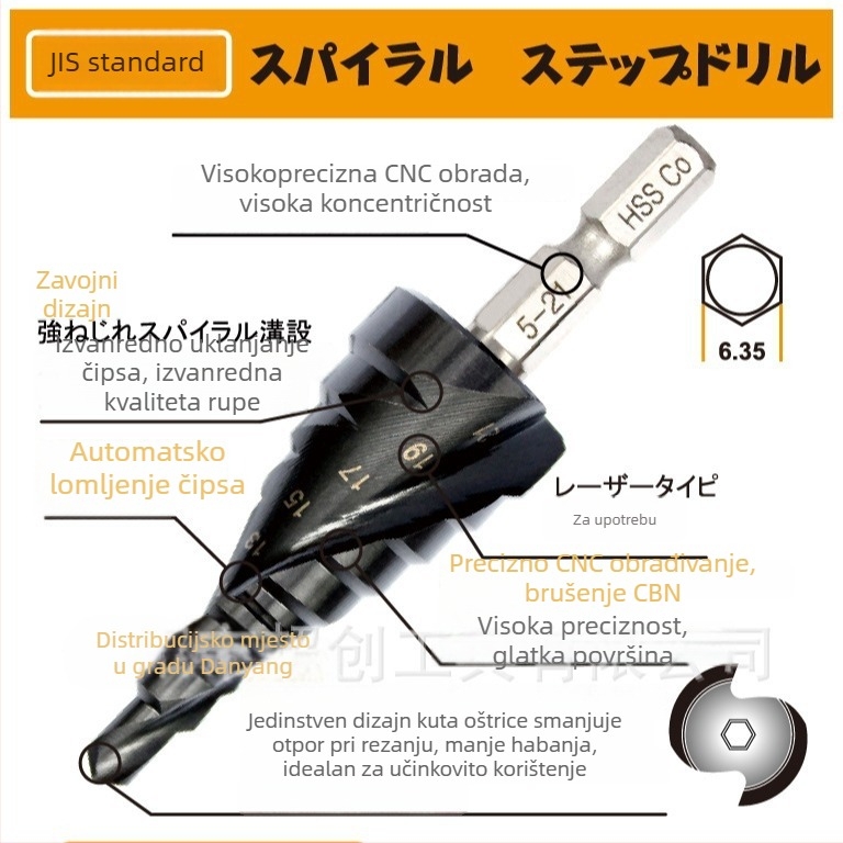Step drill reamer, visokokvalitetni alat od HSS-a s kobaltom, hvatanje: šesterokutni/okrugli/tri-uzdužni, maksimalna dubina rezanja 3 mm, brend Super-Creative