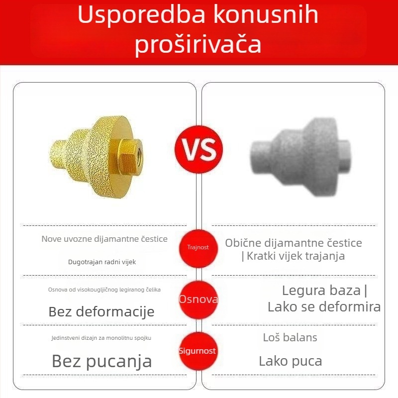 Dr. Jian Pagoda Brazed Drill s tri koraka, dijamantni reamer i chamfer-trimmer za otvore u pločicama i kamenu
