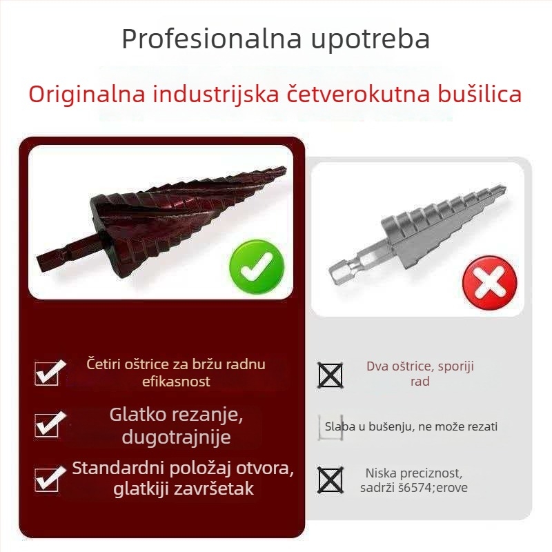 Step-bur za metal s kobaltnim sadržajem, nehrđajući čelik – višenamjenski alat za otvaranje rupa
