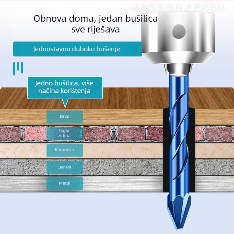 Vrtno svrdlo za keramiku i beton — s ekscentrično glavom, trokutasto svrdlo za cementne zidove i pločice