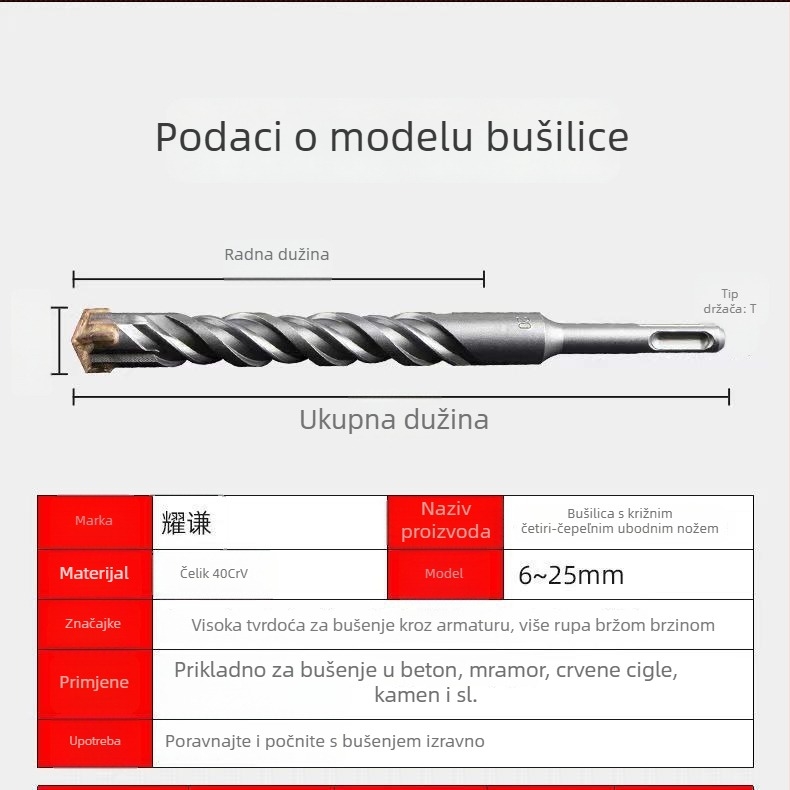 Bušilica za čekić s četverostrukim držačem, križnim dizajnom, četiri žljebova, za beton, glava od krom-čelične legure