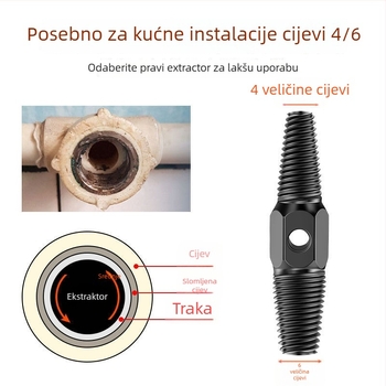 Alat za popravak navoja na slavini - Obrnuti navojni alat za slomljenu cijev - Marka Shanghai Fei; Jedinice: Ostale