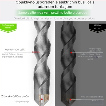 ATO četverostruki bušilica za zidanje, s četiri rezova, za betonske zidove