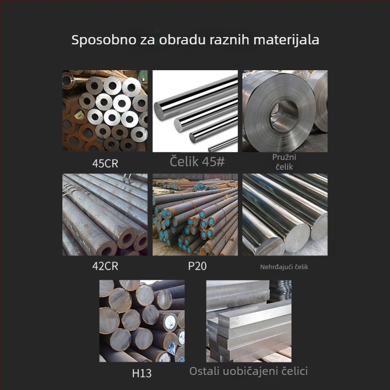 Rhinestones APMT serija karbidnih umetaka za glodanje