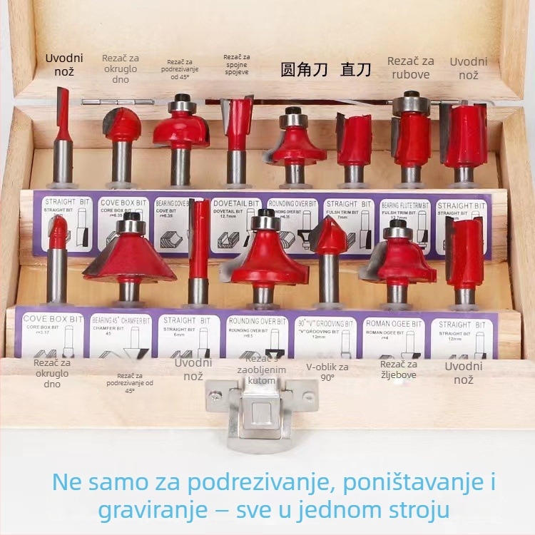 Set freza za drvo - plosnata freza, visoko ugljični čelik, kanaliranje i obrada, 12 komada