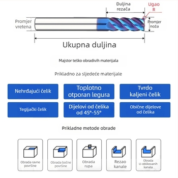 65° freza za čelik, End Mill, serija 65°, za obradne centre