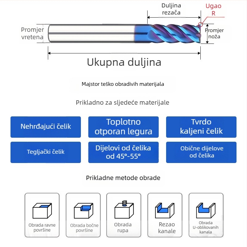 65° freza za čelik, End Mill, serija 65°, za obradne centre